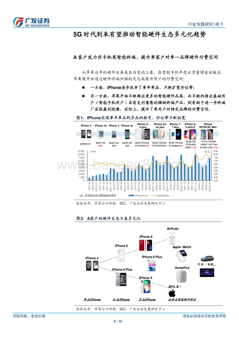 非手机终端快速成长，看好TWS耳机、AR等未来成长空间.pdf_第5页