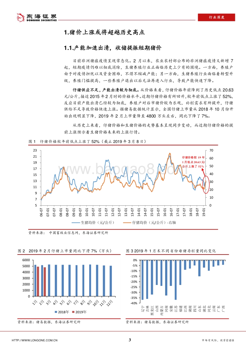 生猪养殖行业深度报告：猪周期拐点确立，迎接养殖长牛.pdf_第3页