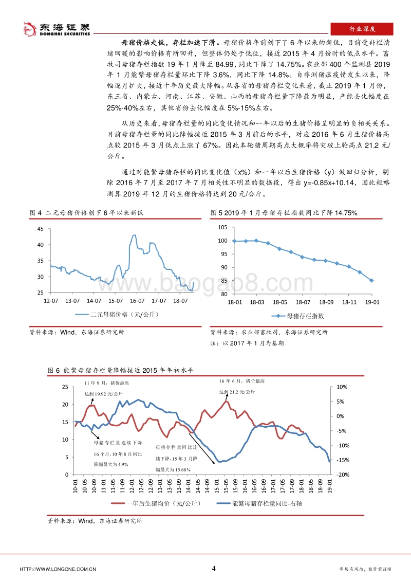 生猪养殖行业深度报告：猪周期拐点确立，迎接养殖长牛.pdf_第4页