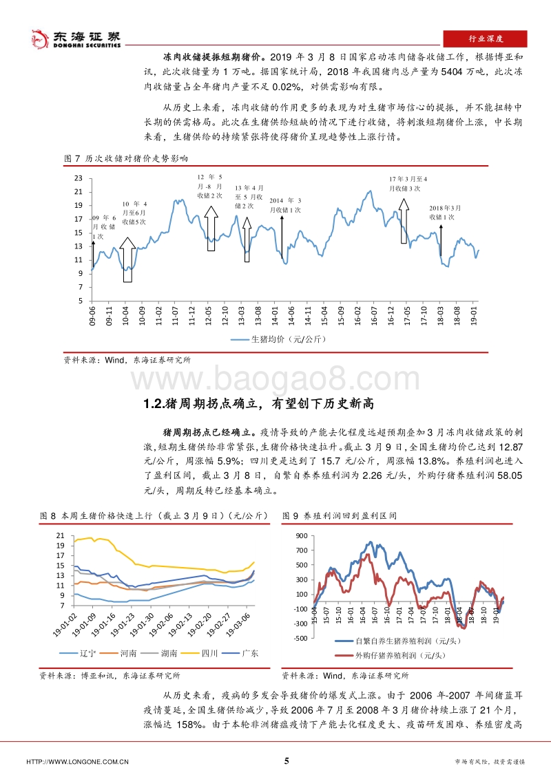 生猪养殖行业深度报告：猪周期拐点确立，迎接养殖长牛.pdf_第5页