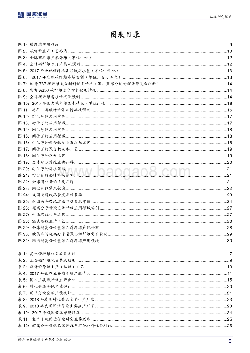 化工行业专题报告：高性能纤维投资机会来临.pdf_第5页