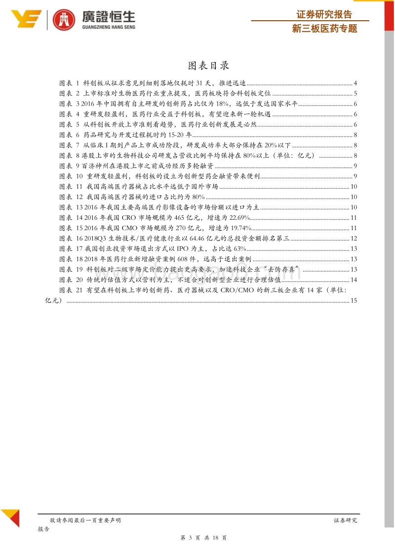 科创板引领创新，梳理14家新三板医药潜在标的.pdf_第3页