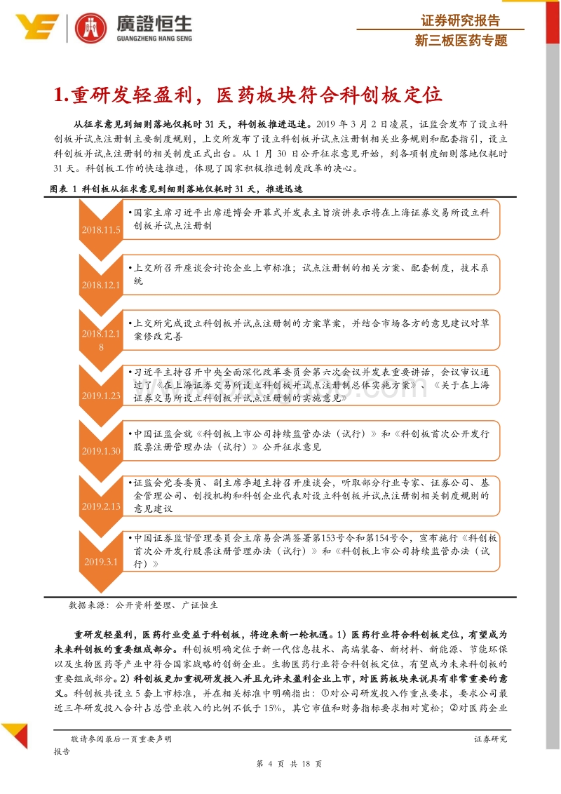 科创板引领创新，梳理14家新三板医药潜在标的.pdf_第4页