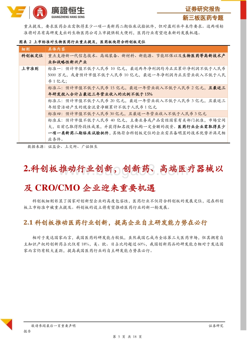 科创板引领创新，梳理14家新三板医药潜在标的.pdf_第5页