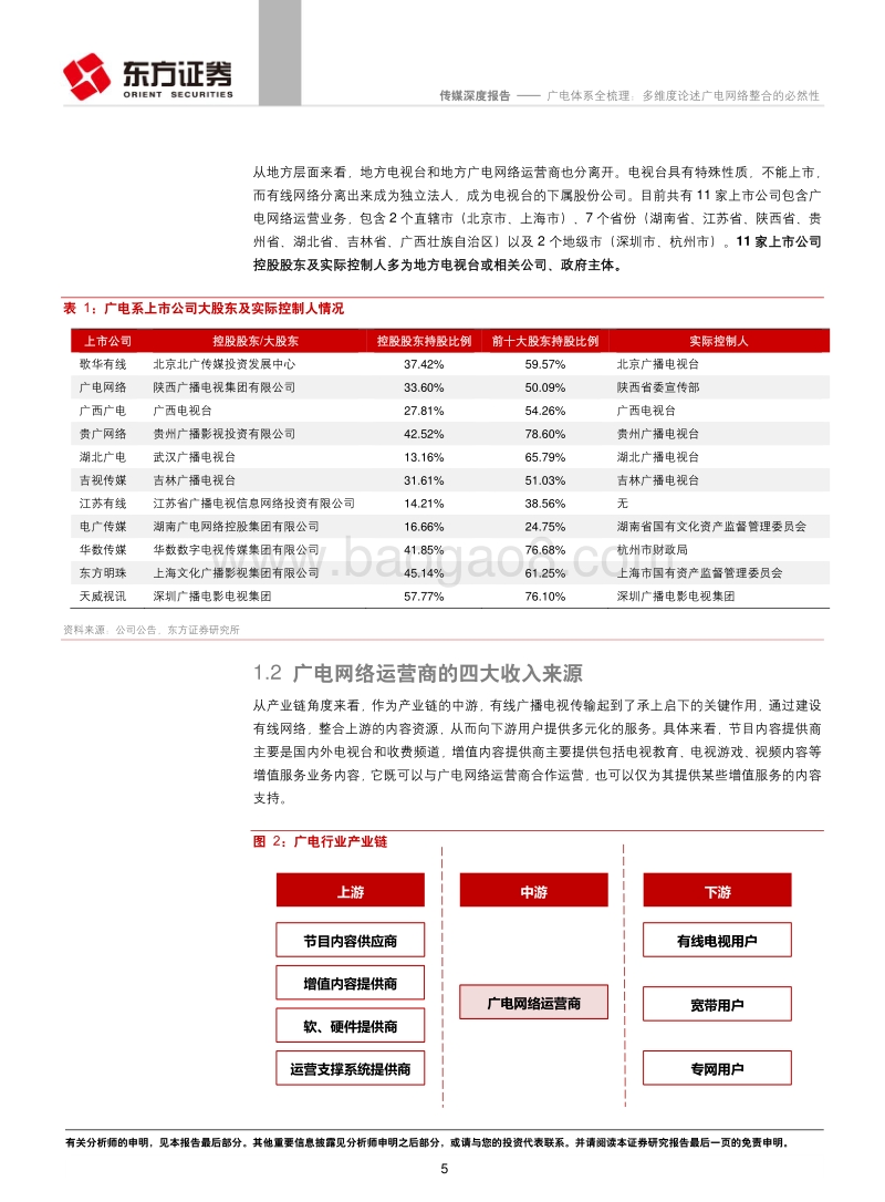 广电体系全梳理：多维度论述广电网络整合的必然性.pdf_第5页