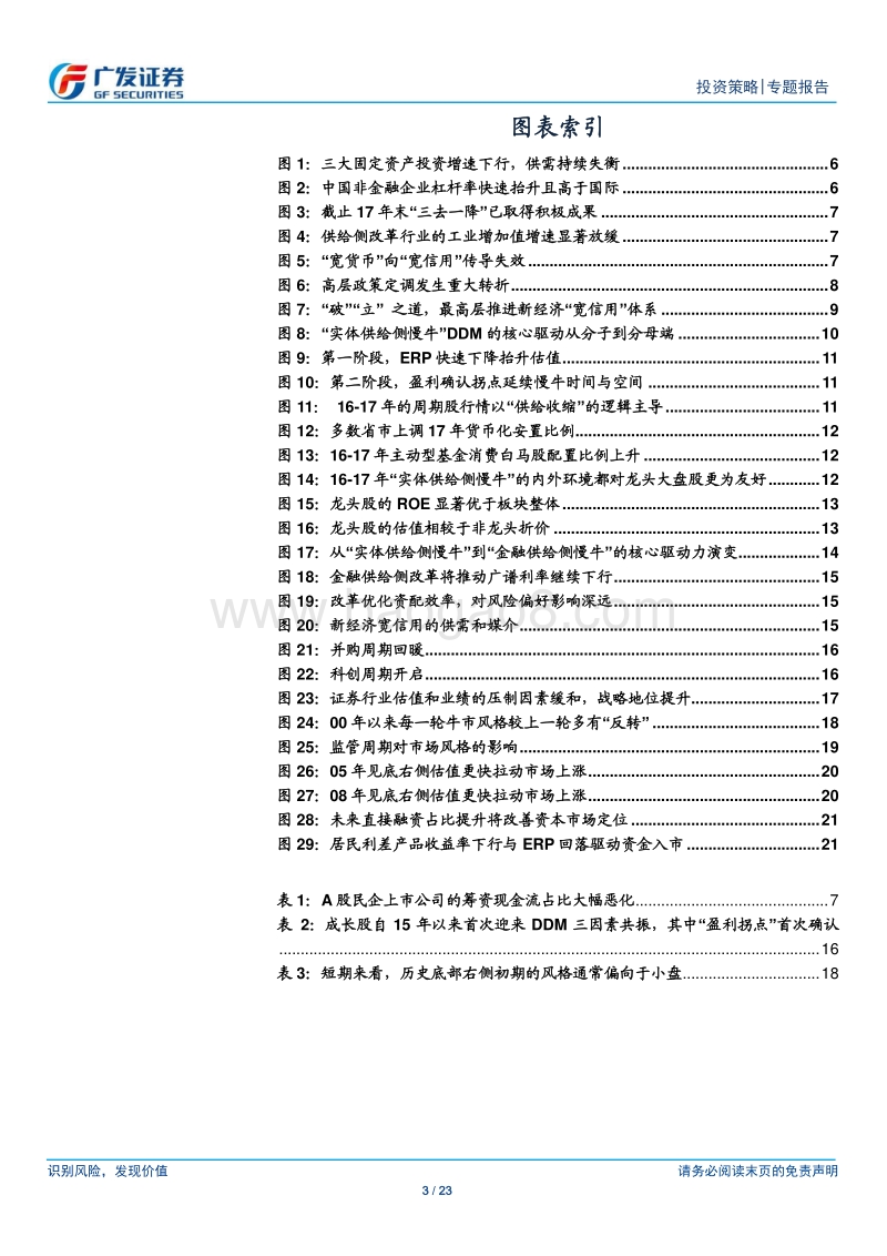 金融供给侧慢牛系列报告（三）：“供给侧慢牛”2.0时代.pdf_第3页
