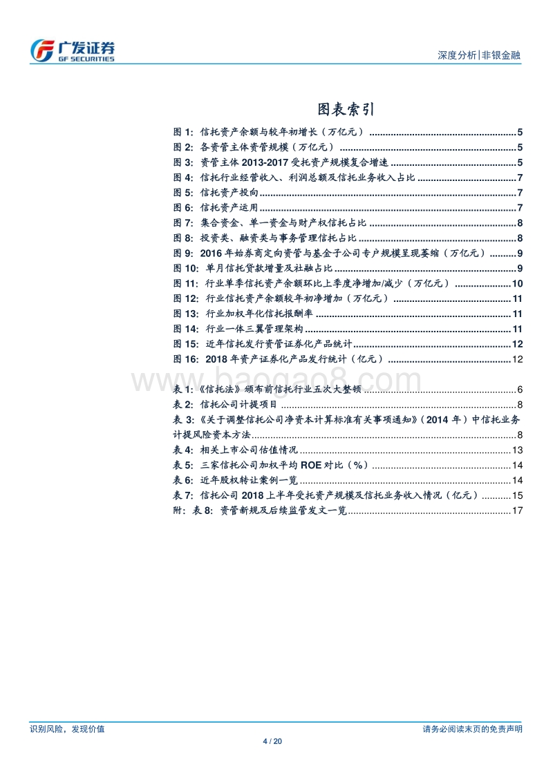信托业态、行业展望与估值探讨.pdf_第4页