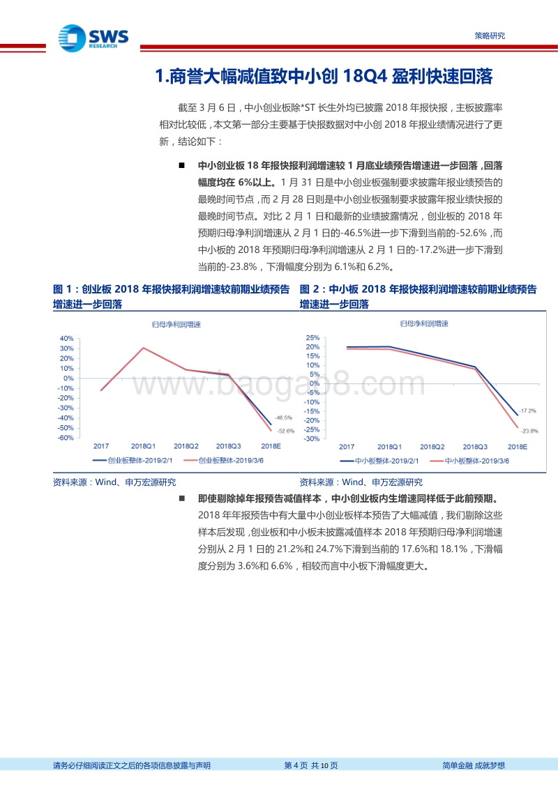 如何看待创业板2019年盈利趋势？.pdf_第4页