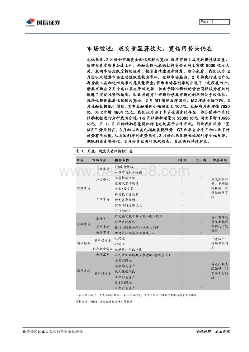 全市场流动性分析专题：成交量显著放大，宽信用势头仍在.pdf_第5页