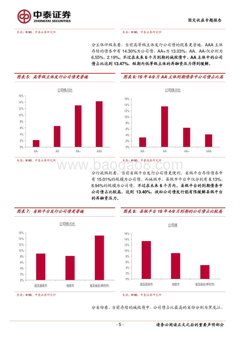 城投公司债发行放松影响几何？.pdf_第5页