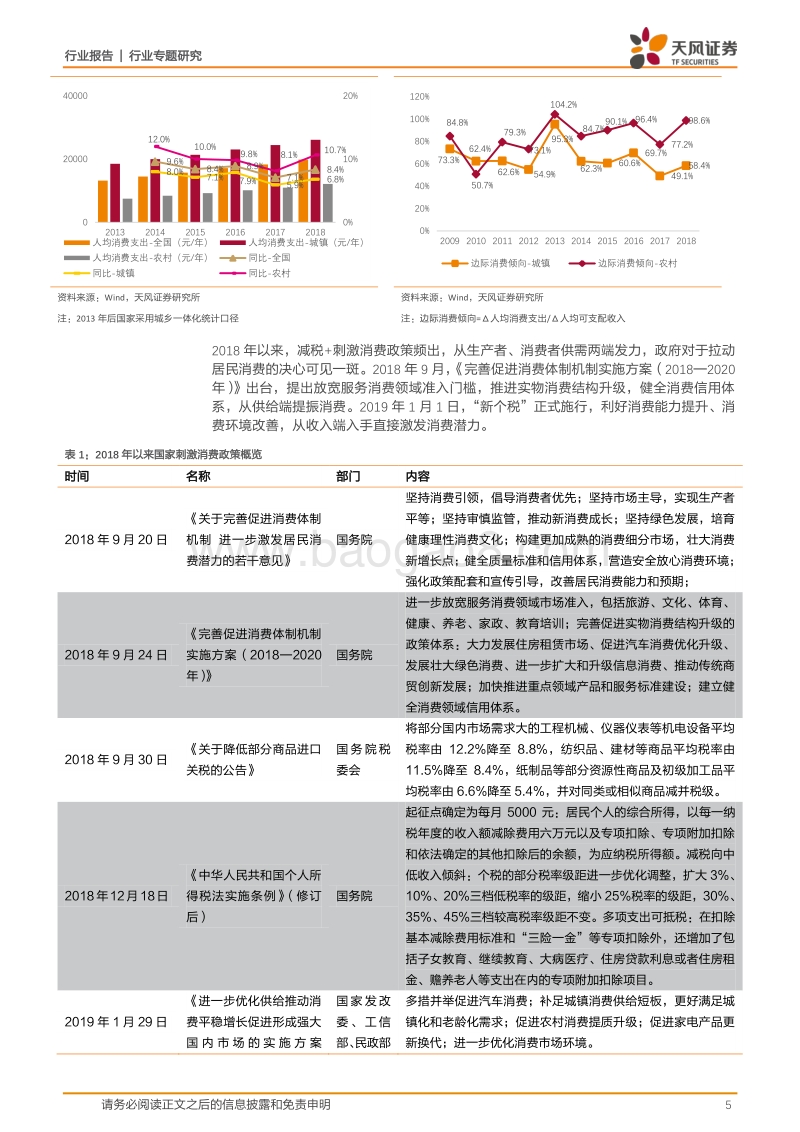 从美国消费经验看我国消费路在何方.pdf_第5页