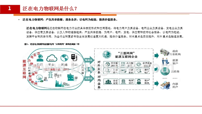 2019泛在电力物联网行业分析报告.pptx_第2页