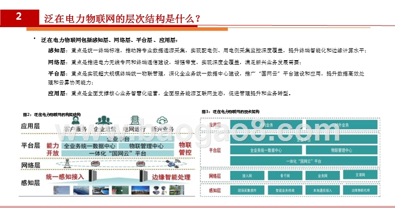 2019泛在电力物联网行业分析报告.pptx_第3页