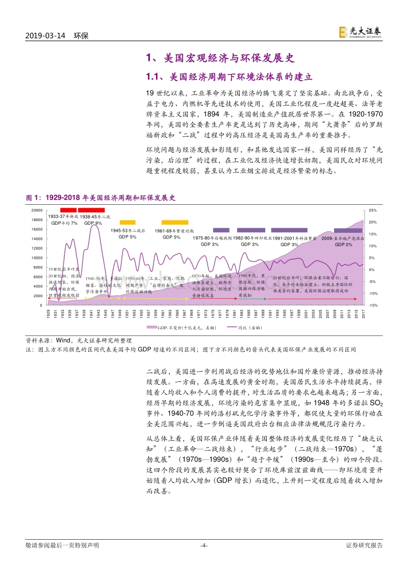 国际环保巨头系列报告之六：美国环保：外面的世界有多精彩.pdf_第4页
