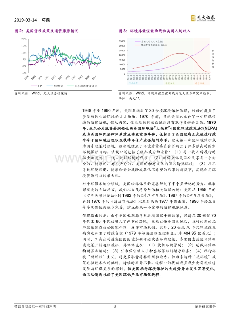 国际环保巨头系列报告之六：美国环保：外面的世界有多精彩.pdf_第5页