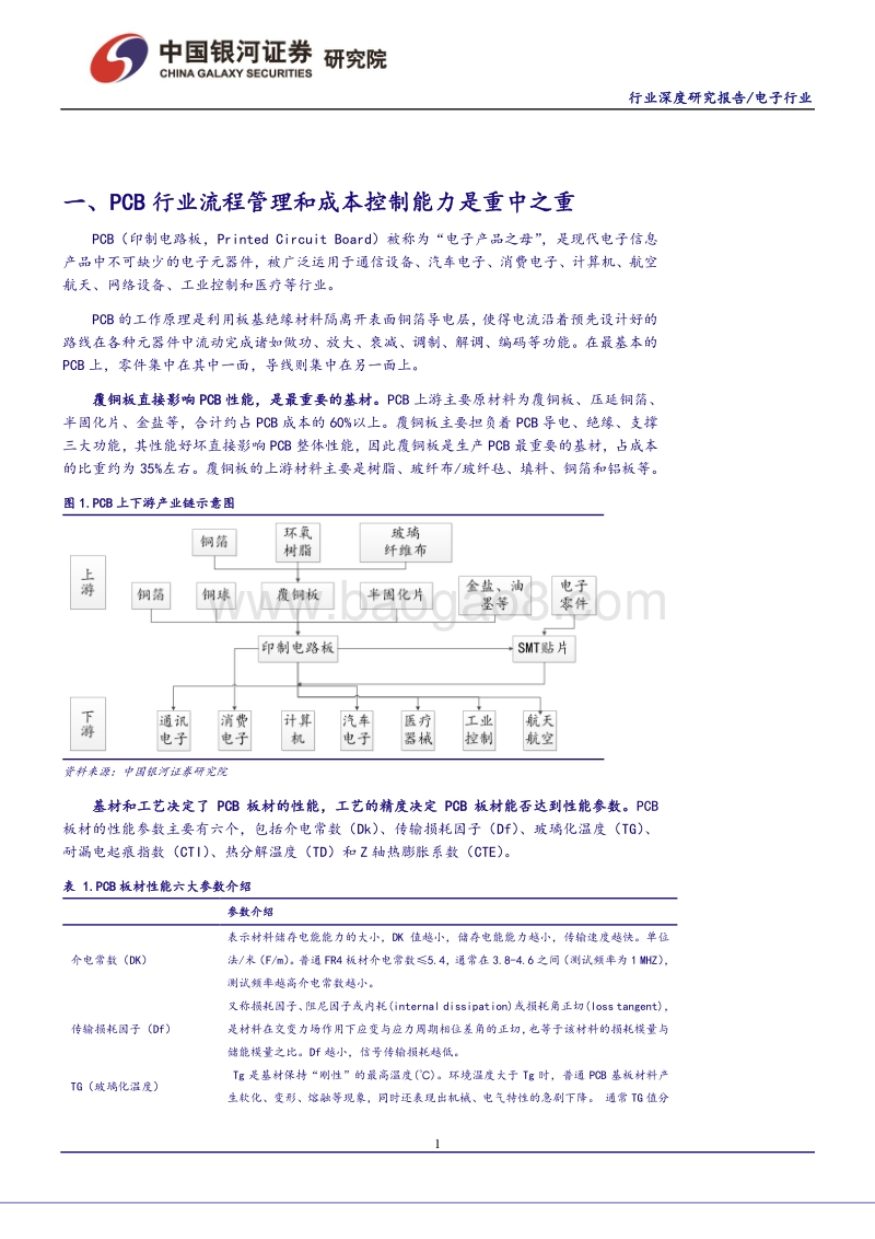 PCB行业投资机会贯穿5G周期，先基站再终端需把握投资节奏.pdf_第5页