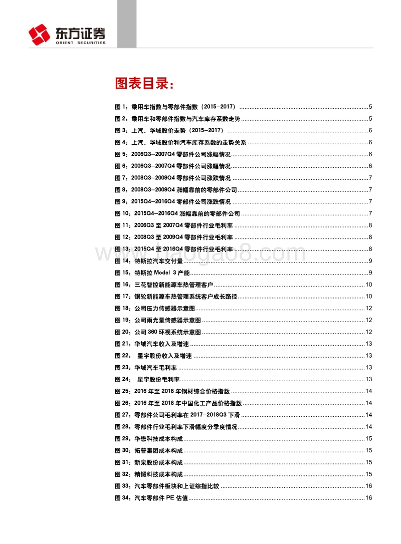 汽车与零部件行业深度报告：配置优质成长零部件公司.pdf_第3页