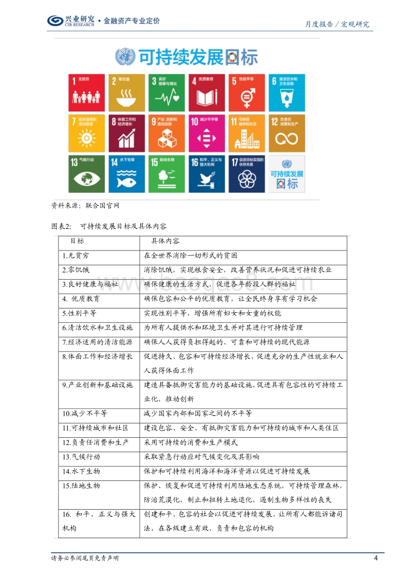 赤道原则发展与实践系列报告：赤道原则的发展现状与组织管理.pdf_第4页