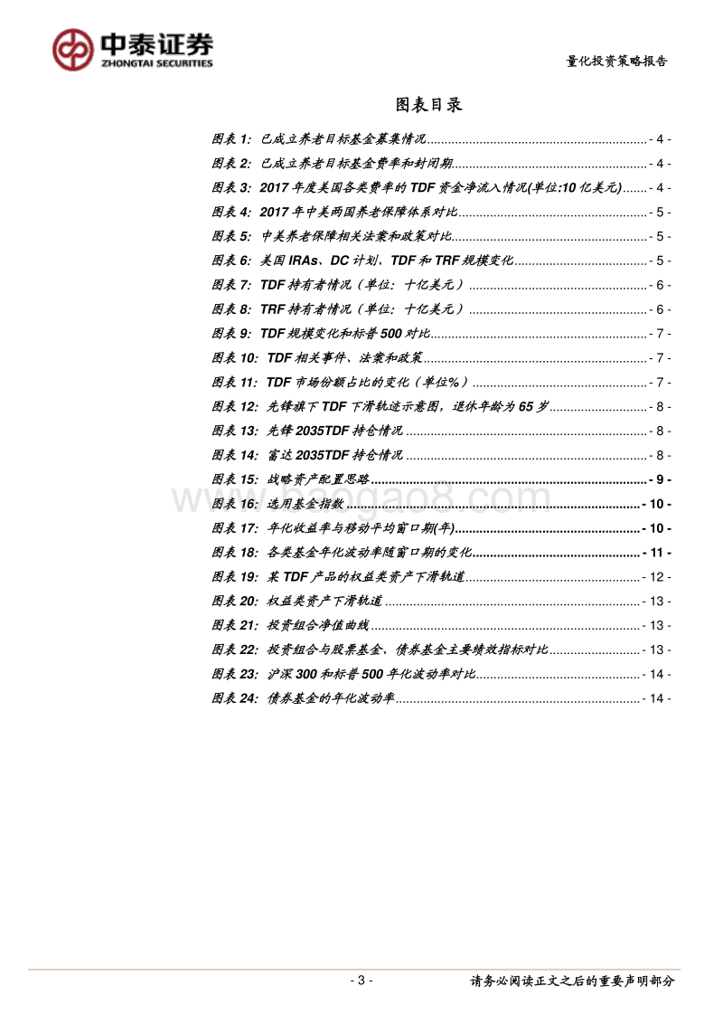 海外养老目标基金战略和战术资产配置观察与思考.pdf_第3页