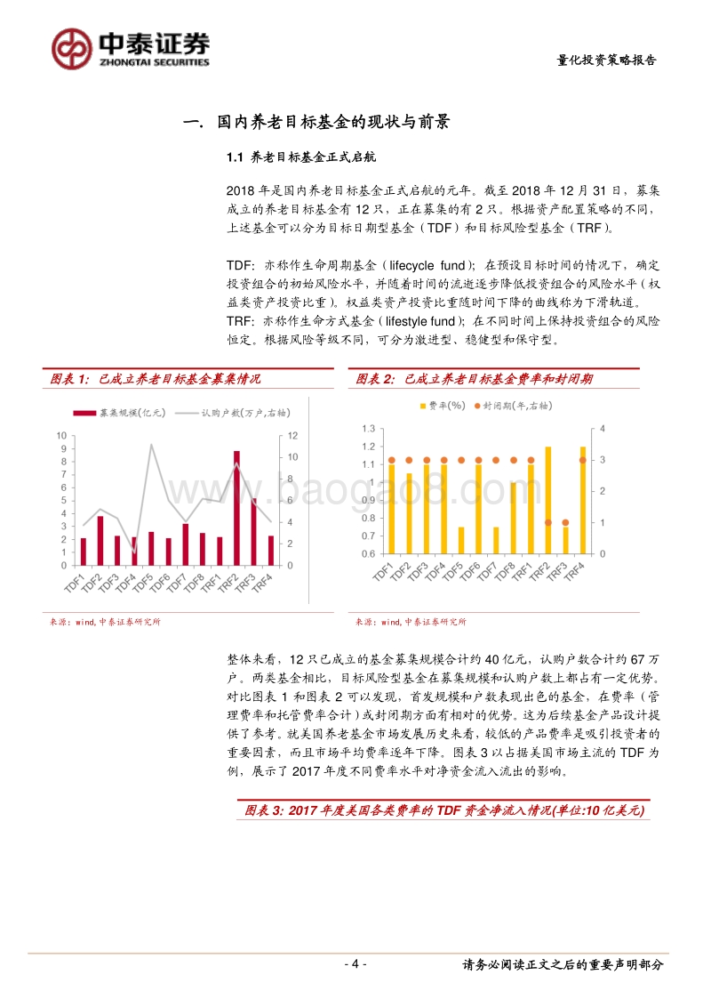 海外养老目标基金战略和战术资产配置观察与思考.pdf_第4页