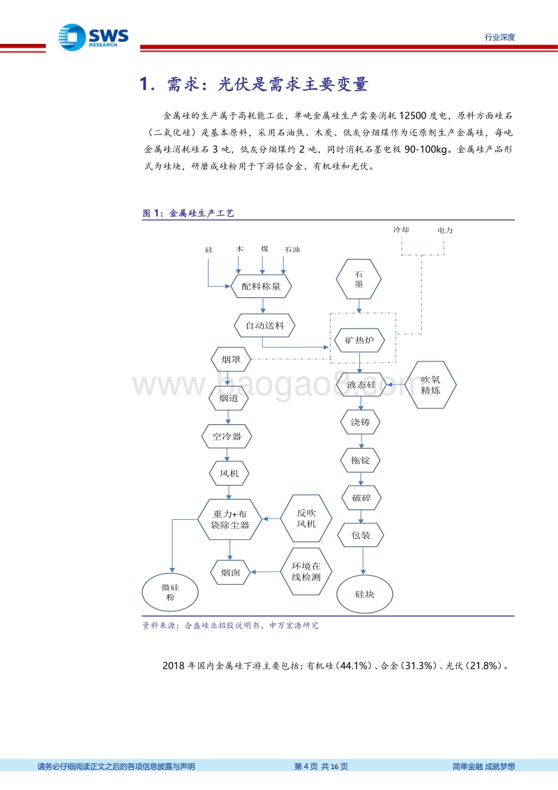 金属硅行业深度：光伏需求及出口增长有望带动金属硅价格上涨.pdf_第4页