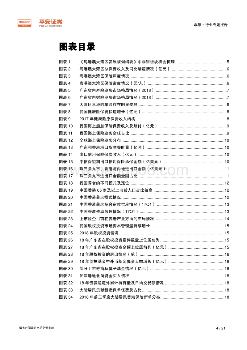 粤港澳大湾区专题报告：险种迎发展机遇，金融政策持续向好.pdf_第4页