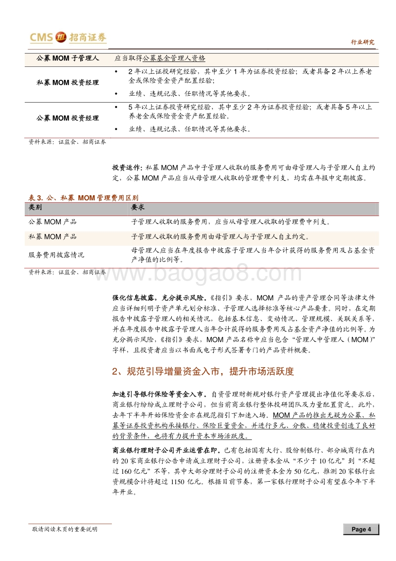 引入MOM产品深度点评：MOM来了，金融科技沐春风.pdf_第4页