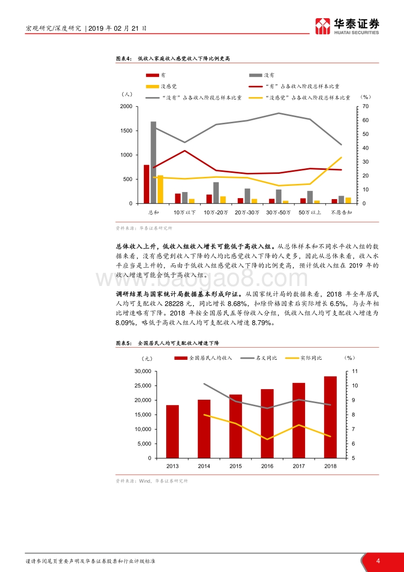 多行业返乡调研报告：经济存下行压力，细分行业有亮点.pdf_第4页