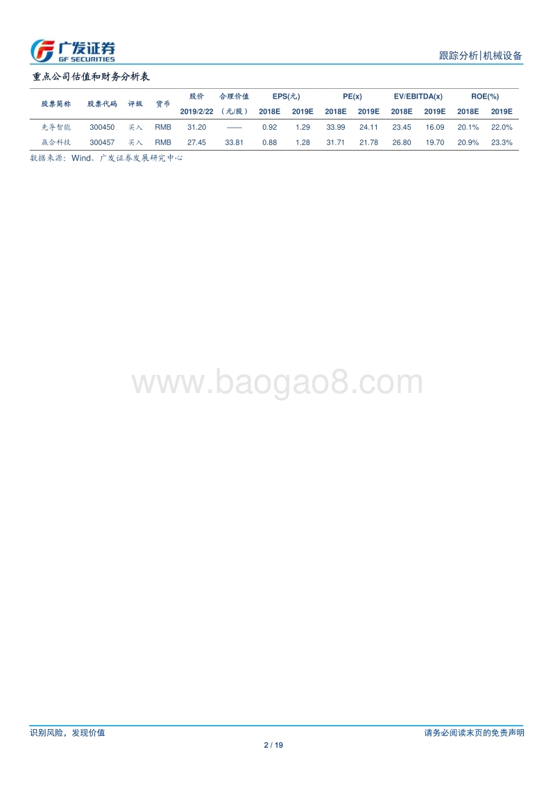 中日韩三国企业对比，看好国产锂电设备国际竞争力.pdf_第2页