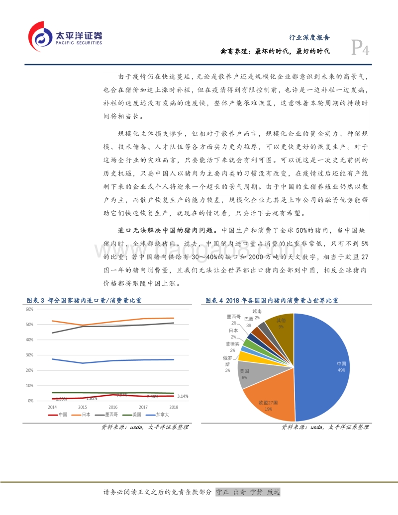 禽畜养殖：最坏的时代，最好的时代.pdf_第4页