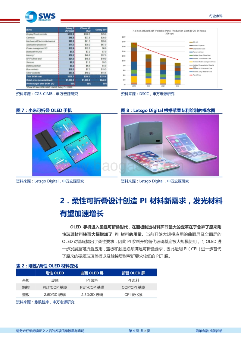 柔性OLED行业系列报告二：可折叠OLED引领未来，重申上游材料企业长期发展机会.pdf_第4页
