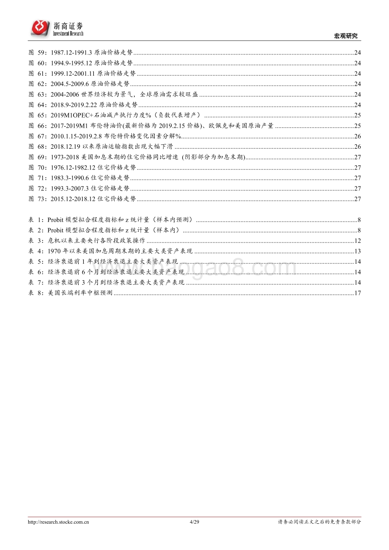 美联储加息末期大类资产运行规律：这次不一样？.pdf_第4页