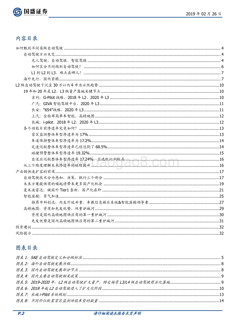 自动驾驶系列I：L2级自动驾驶渗透率提升的前夜.pdf_第2页