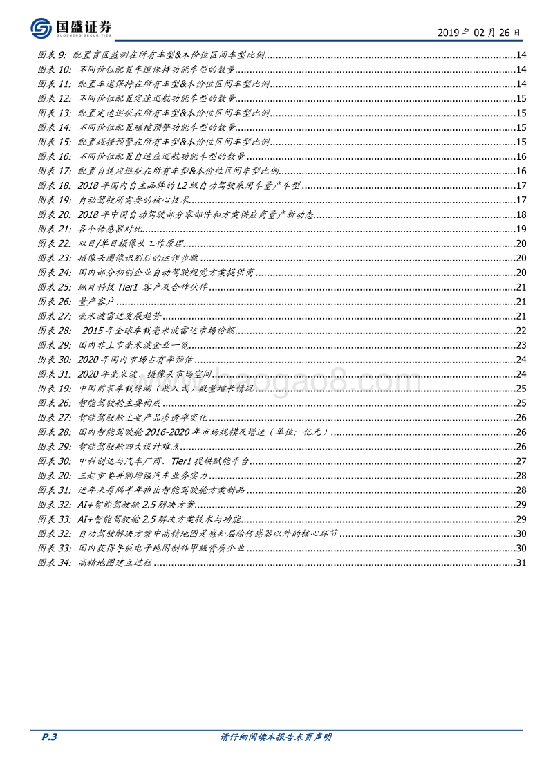 自动驾驶系列I：L2级自动驾驶渗透率提升的前夜.pdf_第3页