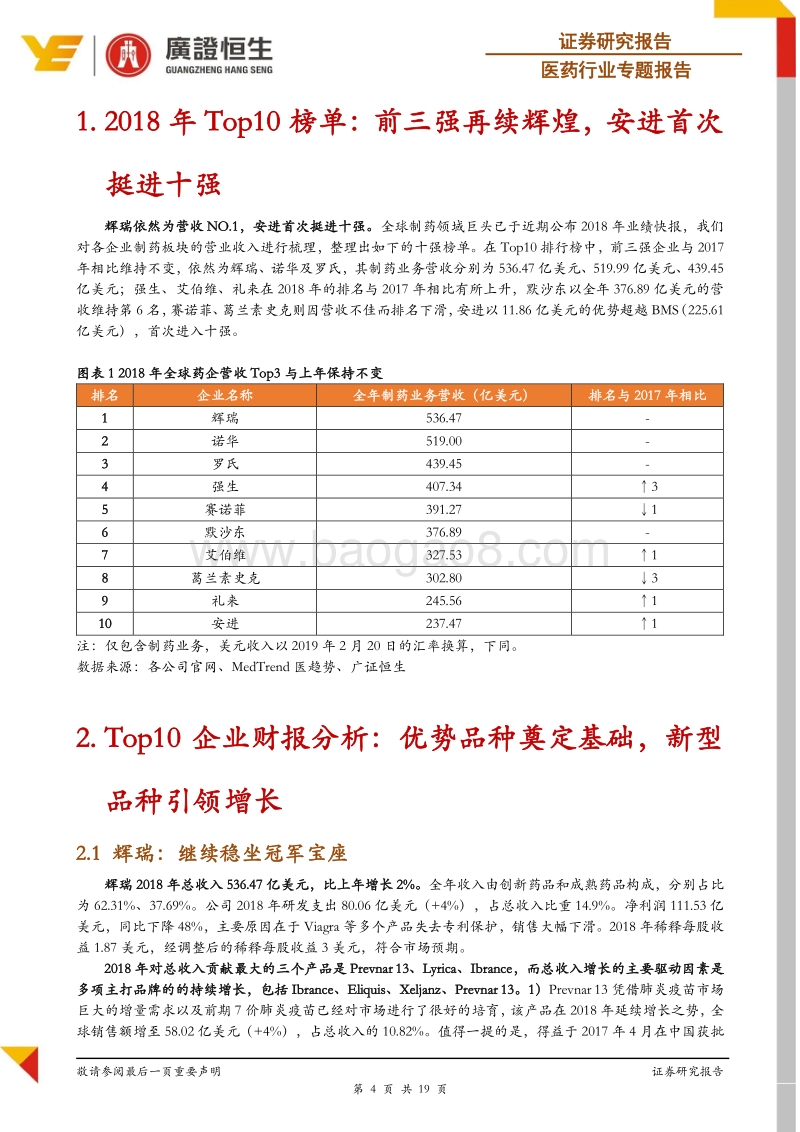 药企巨头系列专题：2018年全球Top10药企财报解析.pdf_第4页