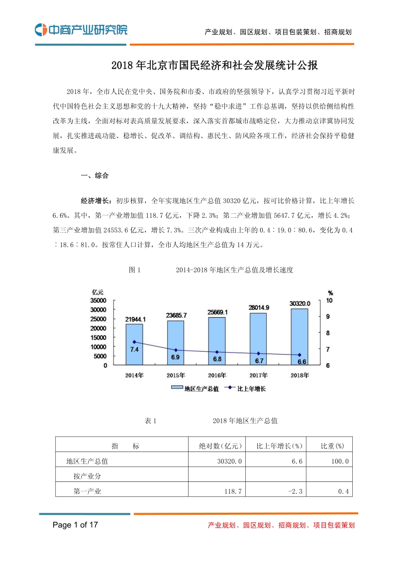 2018年北京市国民经济和社会发展统计公报.pdf_第1页