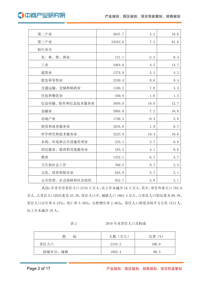 2018年北京市国民经济和社会发展统计公报.pdf_第2页