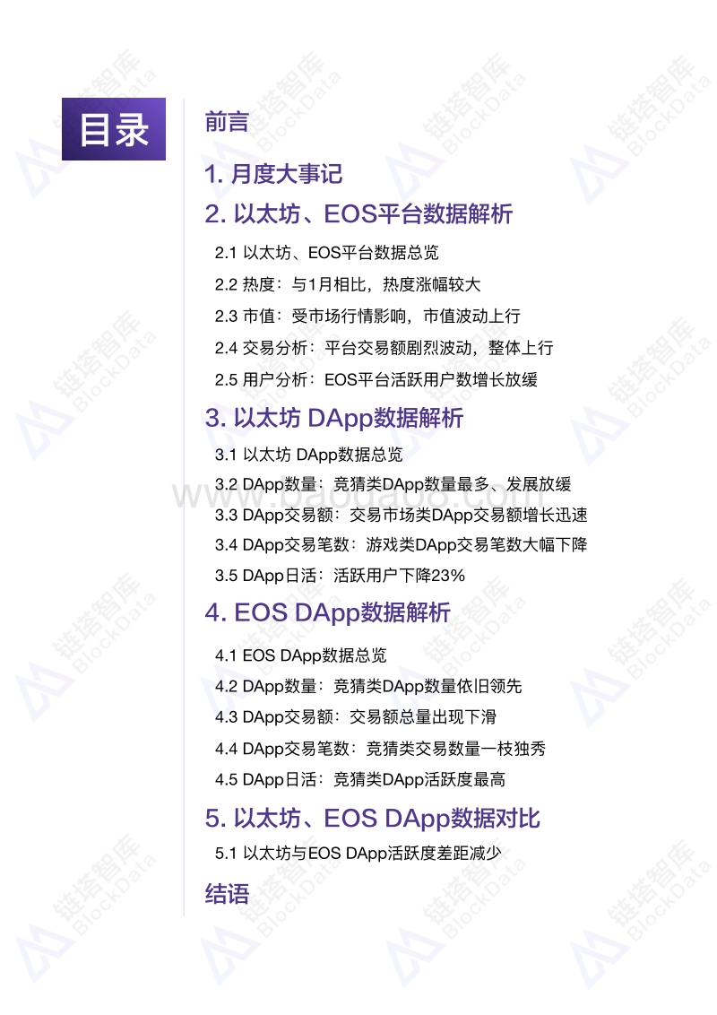 2019年2月以太坊、EOS平台及DApp数据分析报告.pdf_第3页