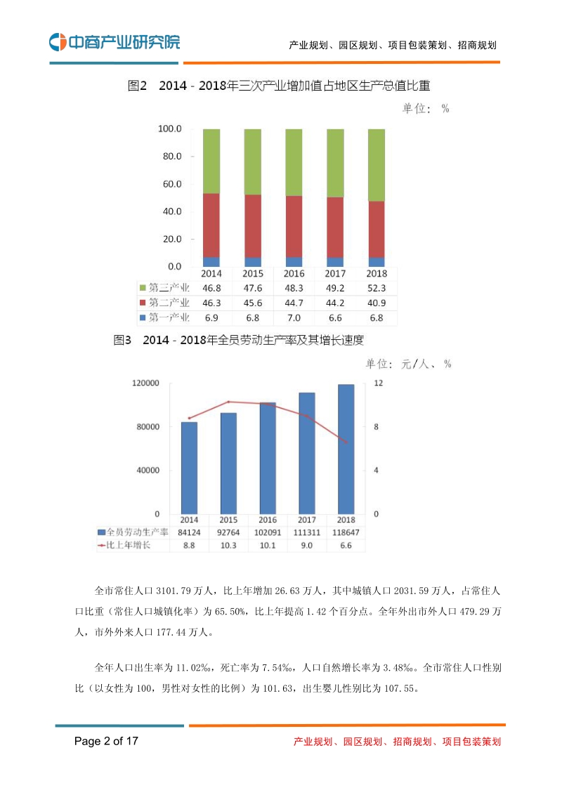 2018年重庆市国民经济和社会发展统计公报.pdf_第2页