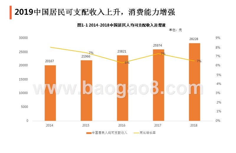 2019消费金融行业3·15消费者权益调查报告.pptx_第5页