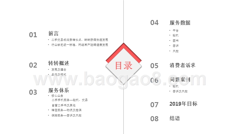 2018-2019转转二手交易服务研究报告.pptx_第2页