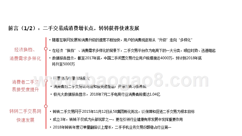 2018-2019转转二手交易服务研究报告.pptx_第3页