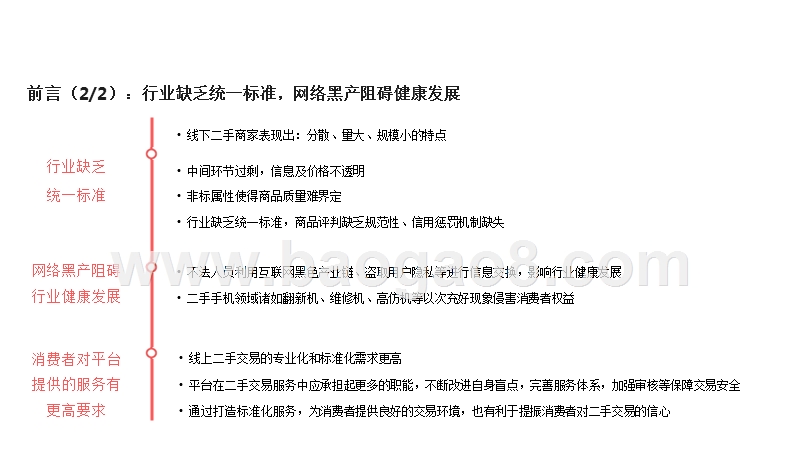 2018-2019转转二手交易服务研究报告.pptx_第4页