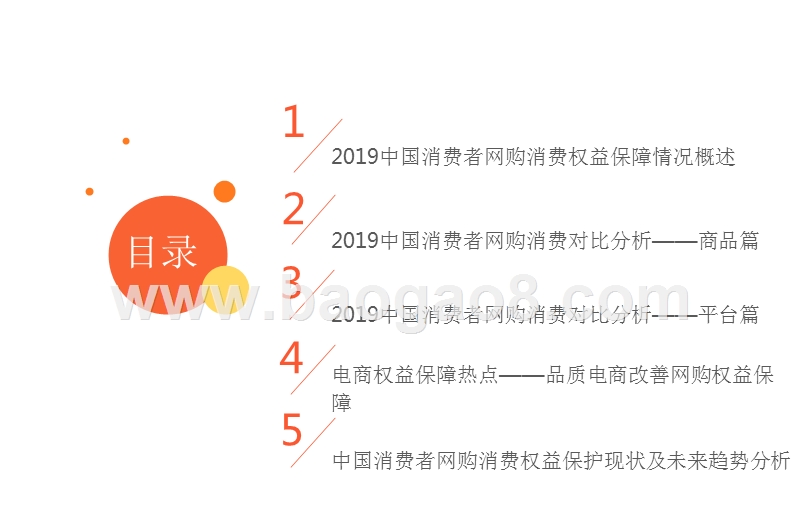 2019中国电商行业3·15消费者权益调查报告.pptx_第3页
