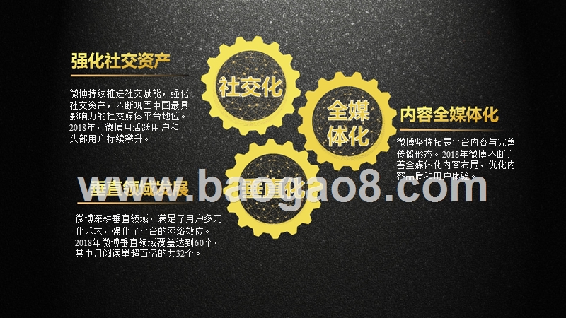 2018-2019微博用户发展研究报告.pptx_第2页