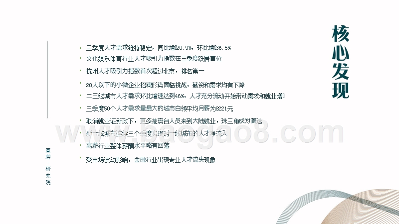 2018三季度人才需求吸引力报告.pptx_第2页