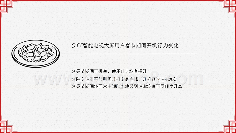 2019年OTT大屏家庭春节营销报告.pptx_第2页