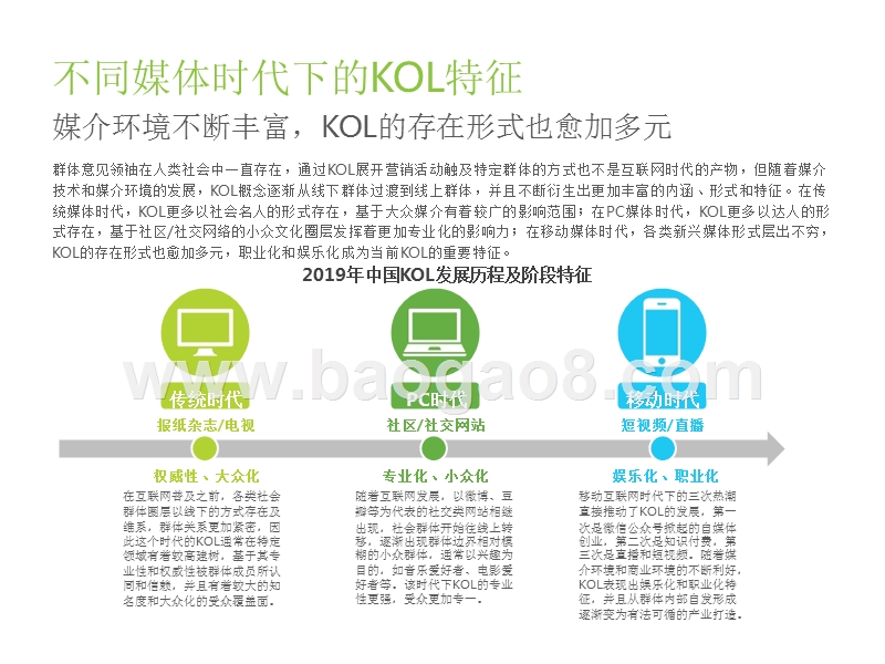 2019中国KOL营销策略研究报告.pptx_第5页
