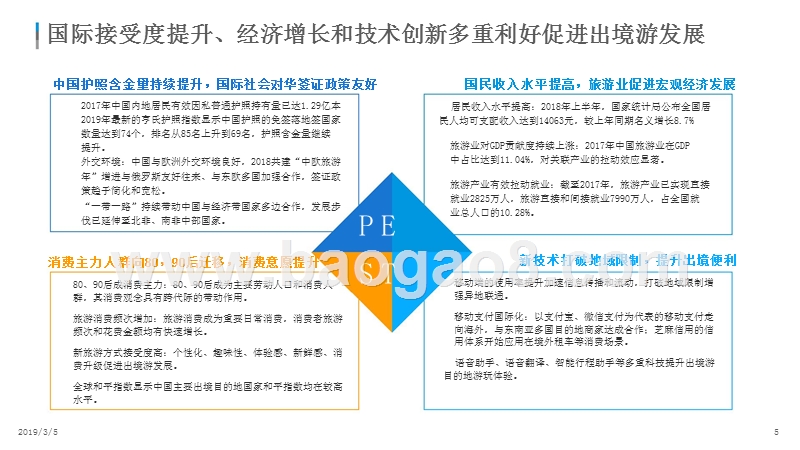 2019中国出境游用户分析报告.pptx_第4页