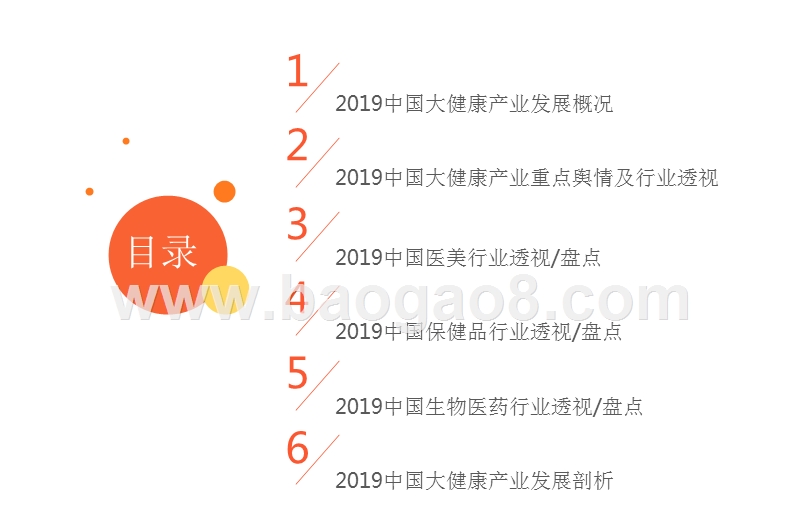 2019中国3·15消费者权益调查报告网民健康篇.pptx_第3页
